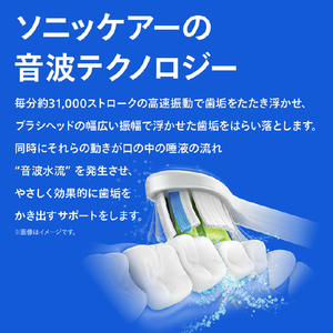 ソニッケア 電動歯ブラシ プロテクトクリーン ホワイトミッドブルー HX6809/72-イメージ9