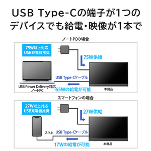 I・Oデータ 17．3型モバイルディスプレイ スタンドセットモデル LCD-YC172A-FX-イメージ9