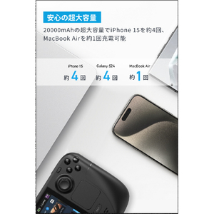 Anker Power Bank(20000mAh 87W Built-In USB-C ケーブル) ホワイト A1383N21-イメージ2