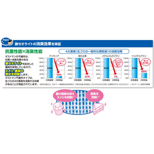 クレハ ダストマン○(マル) 20枚 F363128-イメージ5