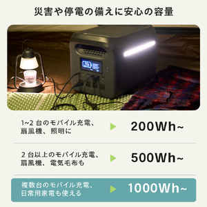 エレコム ポータブル電源 1200P (容量 1229Wh/AC出力 1500W) ブラック DE-PS1200PBK-イメージ3