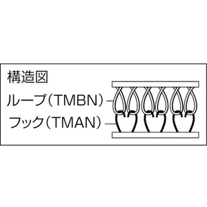 トラスコ中山 TRUSCO マジックテープ[[R下]] 糊付A側 幅50mm×長さ25m OD FC030HP-4719581-イメージ3