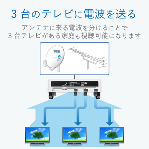 DXアンテナ 屋外用3分配器(全端子通電形) 2K・4K・8K対応 3DLCS(B)-イメージ3