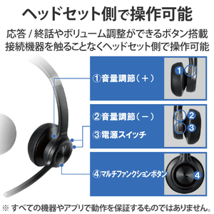 エレコム ノイズリダクションステレオBluetoothヘッドセット ブラック LBT-HSOH20BK-イメージ6