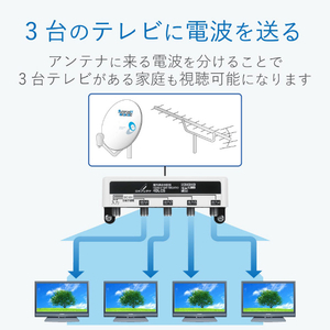 DXアンテナ 屋外用4分配器(全端子通電形) 2K・4K・8K対応 4DLCS(B)-イメージ3