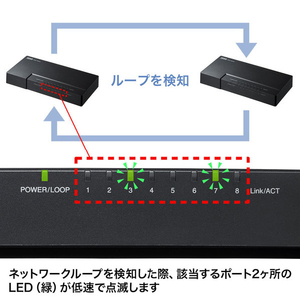 サンワサプライ ギガビット対応スイッチングハブ(8ポート・マグネット付き) LAN-GIGAP802BK-イメージ7