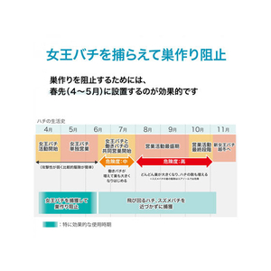 アース製薬 ハチがホイホイ FC67354-イメージ8