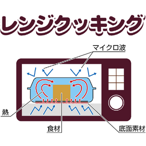 サクセスアジア レンジクッキング 丸型3Pセット鍋 ベージュ SA036BG-イメージ4