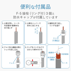 DXアンテナ 屋外用混合(分波)器 (CS/BS-IF+UHF・FM(CATV)) MBUC2S(B)-イメージ6