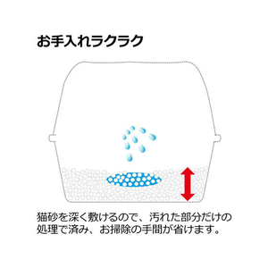 リッチェル ラプレ ネコトイレ 深型 60フード付 ダークグレー FCB2817-イメージ2