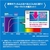 サンワサプライ 23．0型ワイド対応ブルーライトカット液晶保護指紋反射防止フィルム LCD-230WBCAR-イメージ2