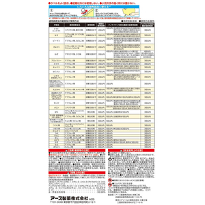 アース製薬 野菜うましエコパック 850ml FC099PT-イメージ2