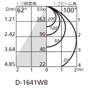 オーデリック LEDダウンライト OD261887R-イメージ3