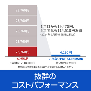 ソースネクスト いきなりPDF Ver．12 STANDARD WEBｲｷﾅﾘPDFV12ｽﾀﾝﾀﾞ-ﾄﾞW-イメージ3