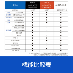 ソースネクスト いきなりPDF Ver．12 STANDARD WEBｲｷﾅﾘPDFV12ｽﾀﾝﾀﾞ-ﾄﾞW-イメージ8