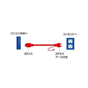 サンワサプライ 電源コード（2P・2m） グレー KB-D3315A-イメージ2