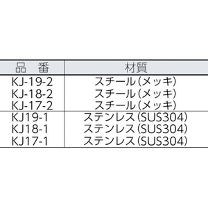 ユタカメイク 金具 ロープキャッチャー鉄 6φ用 2組6 FC201GE-7946121-イメージ2