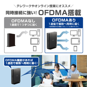 エレコム Wi-Fi 6(11ax) 2402+574Mbps Wi-Fi ギガビットルーター ブラック WRC-X3000GS2-B-イメージ4