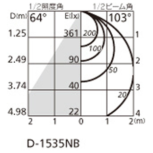 オーデリック LEDダウンライト OD261733R-イメージ3