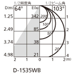 オーデリック LEDダウンライト OD261901R-イメージ3