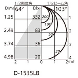 オーデリック LEDダウンライト OD261734R-イメージ3