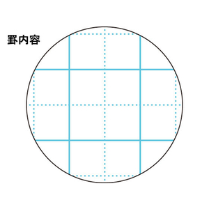 コクヨ キャンパスノート〈スマートキャンパス〉用途別セミB5 5mm方眼 5色 F127602-ﾉ-GS30S10-5X5-イメージ7