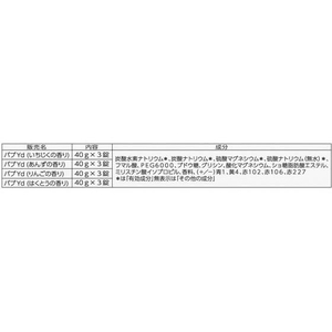 KAO バブ 至福の果実めぐり浴 12錠入 FCC6072-イメージ5