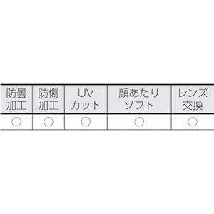 uvex 安全ゴーグル(シリコンバンド) FC210FC-4478835-イメージ2