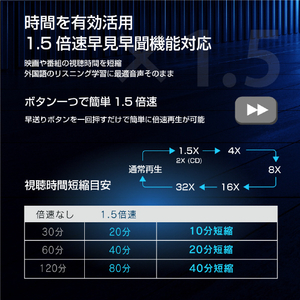 ASTEX 10インチ防水ポータブルDVDプレーヤー ASTEX ホワイト AS-10NW01-イメージ9