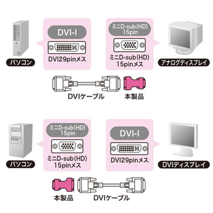 サンワサプライ DVIアダプタ(DVI-VGA) AD-DV01K2-イメージ3