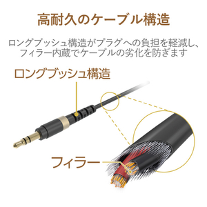 エレコム 高耐久オーディオφ3．5AUXケーブル 1．0m ブラック AX-35MSL10BK-イメージ4