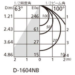 オーデリック LEDダウンライト OD261892R-イメージ3