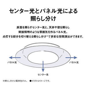 パナソニック ～8畳 LEDシーリングライト パルックLED HH-CL0892A-イメージ12