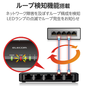 エレコム Giga対応5ポートスイッチ(プラ筐体/ACアダプター/小型) ブラック EHC-G05PA2-SB-イメージ6