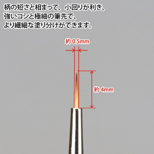 ゴッドハンド 神ふで ショート 硬面極細筆 GHKGｶﾐﾌﾃﾞｼﾖ-ﾄｺｳﾒﾝｺﾞｸﾎｿﾌﾃﾞ-イメージ2