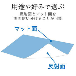 エレコム 薄いのぞき見防止フィルター EF-PFF17-イメージ6