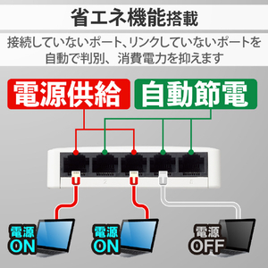 エレコム Giga対応5ポートスイッチ(プラ筐体/ACアダプター) ホワイト EHC-G05PA2-W-イメージ5