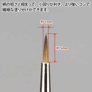 ゴッドハンド 神ふで ショート 硬面細筆 GHKHｶﾐﾌﾃﾞｼﾖ-ﾄｺｳﾒﾝﾎｿﾌﾃﾞ-イメージ2