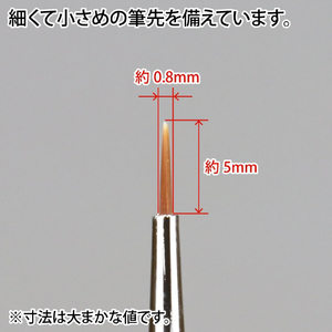 ゴッドハンド 神ふで ショート 面相筆S GHMSｶﾐﾌﾃﾞｼﾖ-ﾄﾒﾝｿｳS-イメージ2