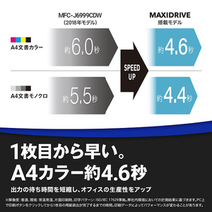 ブラザー A3対応インクジェット複合機 ファーストタンク ホワイト MFC-J7600CDW-イメージ7