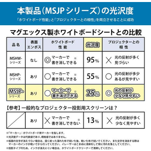 マグエックス 投影できる広幅マグネットホワイトボードシート 1200×1800 FC258ST-MSJP-12180-イメージ7