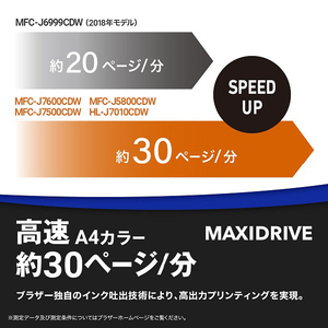 ブラザー A3対応インクジェットプリンタ ファーストタンク ホワイト HL-J7010CDW-イメージ5