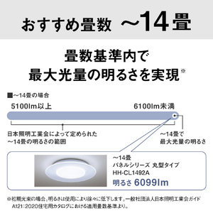 パナソニック ～14畳 LEDシーリングライト パルックLED HH-CL1492A-イメージ6