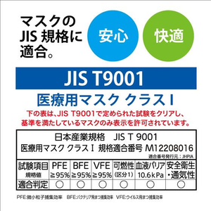 ARメディコム・インク・アジアリミテッド ARメディコム/メガネが曇りにくいカラーマスク 40枚 ピンクベージュ FC598PU-JMK200686-イメージ5