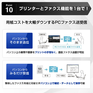 ブラザー A3対応インクジェット複合機 PRIVIO ホワイト MFC-J7100CDW-イメージ13