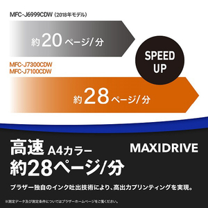 ブラザー A3対応インクジェット複合機 PRIVIO ホワイト MFC-J7100CDW-イメージ3