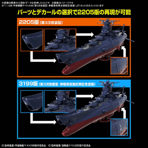 バンダイスピリッツ 1/1000 宇宙戦艦ヤマト3199(第3次改装型：参戦章叙勲式典記念塗装) ﾔﾏﾄ3199ﾔﾏﾄﾀﾞｲ3ｼﾞｶｲｿｳｶﾞﾀ-イメージ8