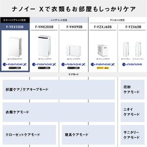 パナソニック 衣類乾燥除湿機 クリスタルホワイト F-YEX120B-W-イメージ11