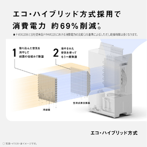 パナソニック 衣類乾燥除湿機 クリスタルホワイト F-YEX120B-W-イメージ7