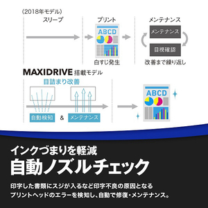 ブラザー A3対応インクジェット複合機 PRIVIO ホワイト MFC-J7300CDW-イメージ11